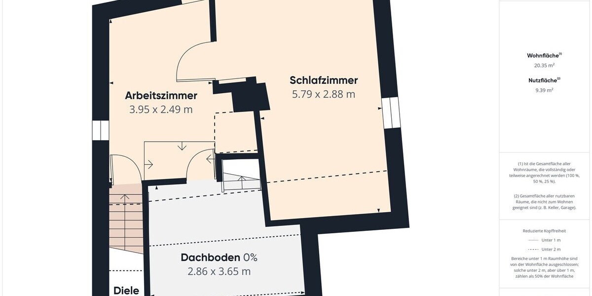 Grundriss DG