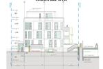 Altersgerechtes Wohnen im KFW 40 Energiesparhaus Nähe Porta Nigra – an den Krankenhäusern - Etagenwohnung Trier Nord | Angebot:26420748