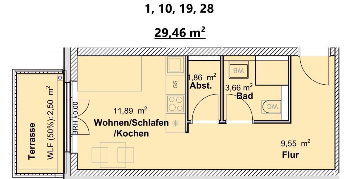 Wohnungen 1, 10, 19, 28