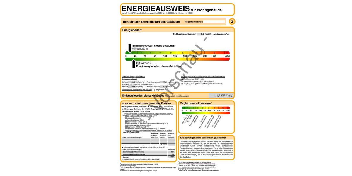 Energieausweis 63