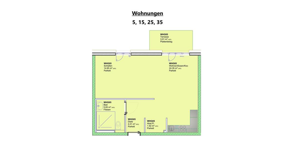 Wohnungen 5, 15, 25, 35