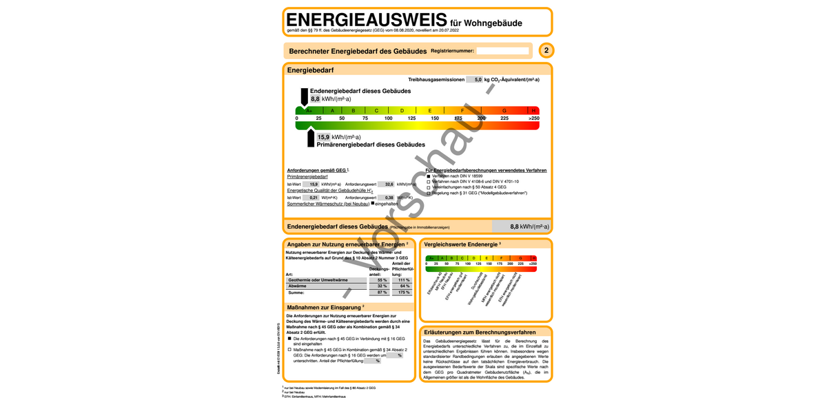 Ausweis neu