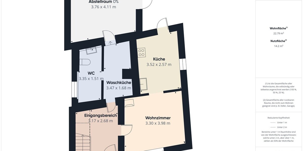 Grundriss EG