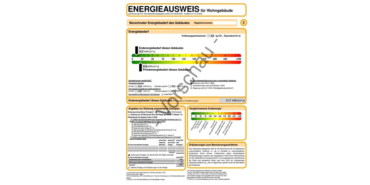 Energieausweis 63