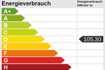Investitionen müssen sich lohnen - Gewerbeobjekt Kaisersesch | Angebot:24713308