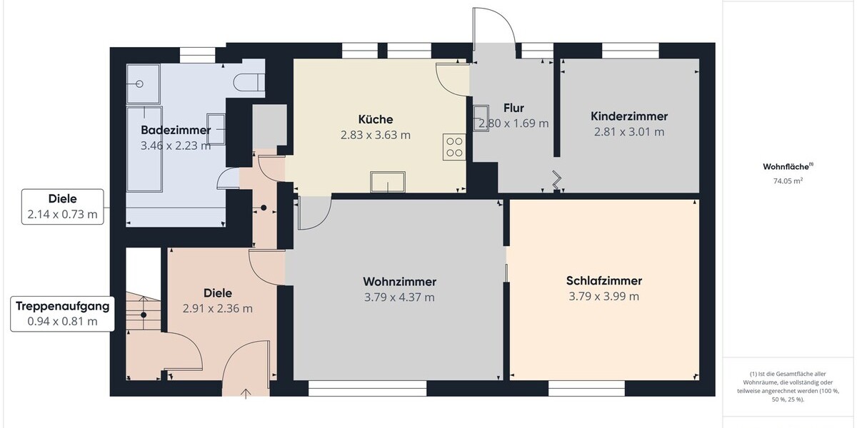 Grundriss EG