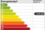 Touristische Betreiberimmobilie nahe Oberhof – Hotel, Gastronomie & Ferienkonzepte - Gewerbeobjekt Rotterode Rotterode | Angebot:26645263
