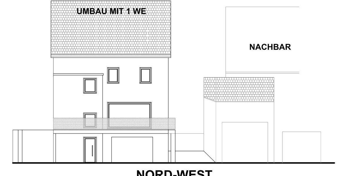 Ansicht Nord-West