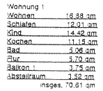 Wohnfläche