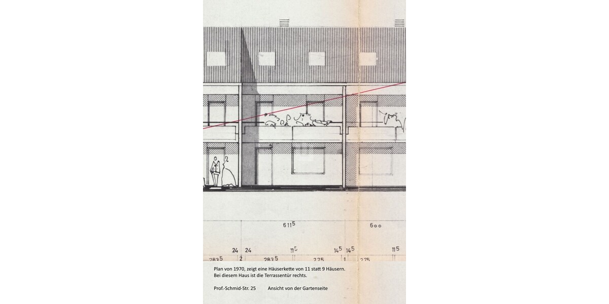 Ansicht Gartenseite-Professor-Schmid-Str.25