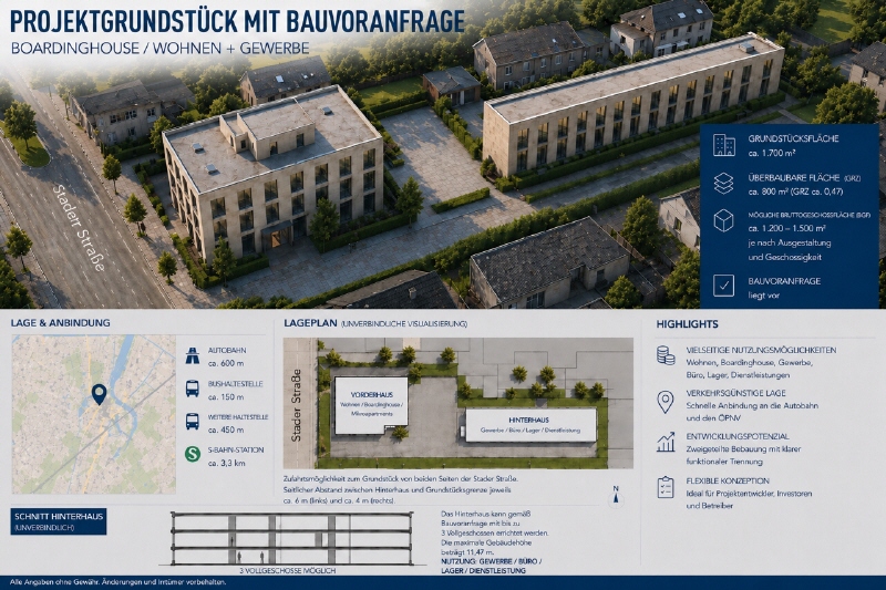 Projektgrundstück mit Bauvoranfrage – BoardinghouseWohnen + Gewerbe Bestand mit Mieteinnahmen - Grundstück Hamburg Harburg | Angebot:26836502