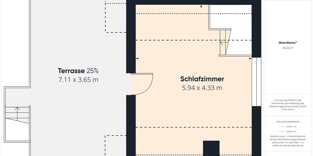 Grundriss DG