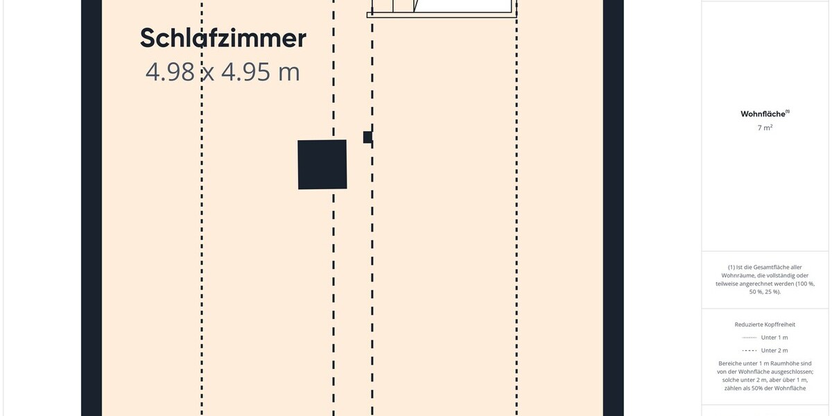 Grundriss Dachboden