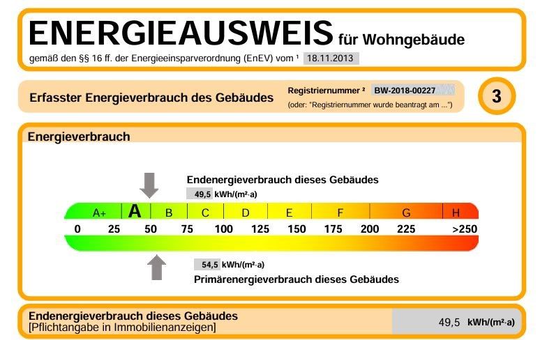 Energieausweis