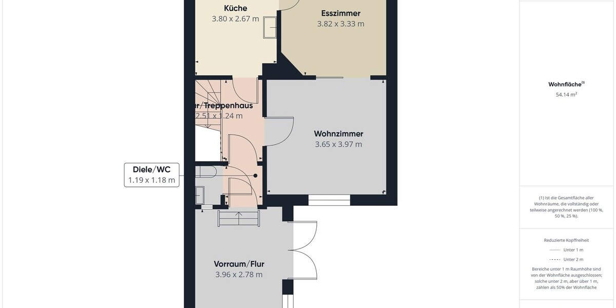 Grundriss EG