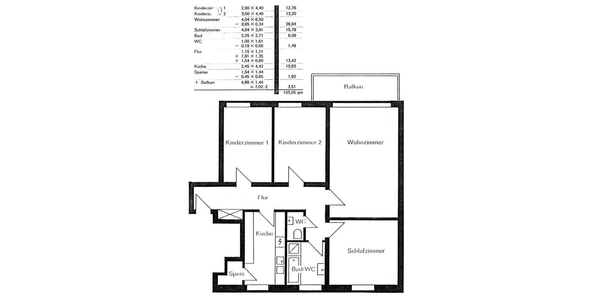Grundriss Eserwallstr 8 mit qm