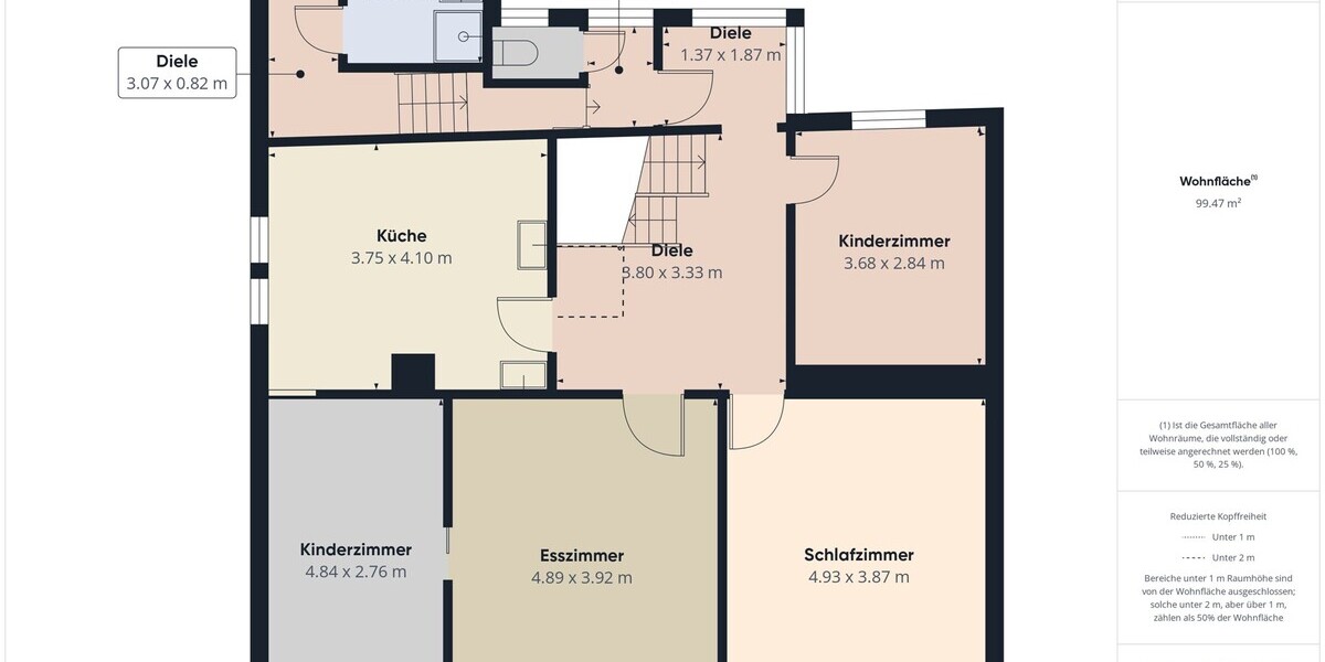 Grundriss Obergeschoss