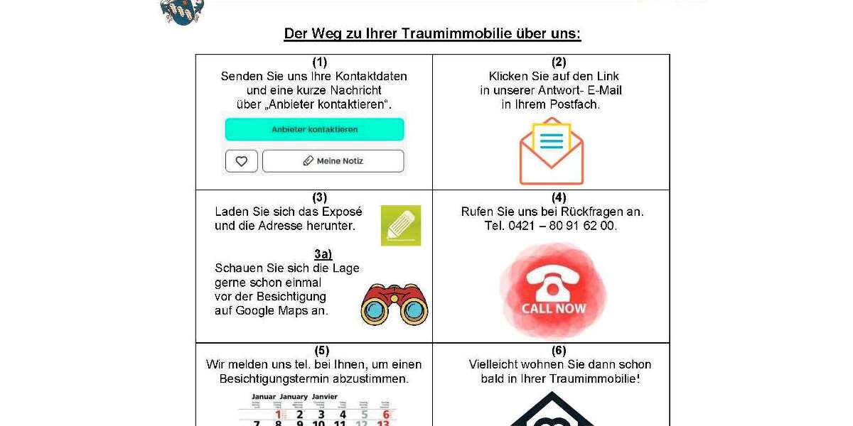 Der Weg zu Ihrer Traumimmobilie über uns