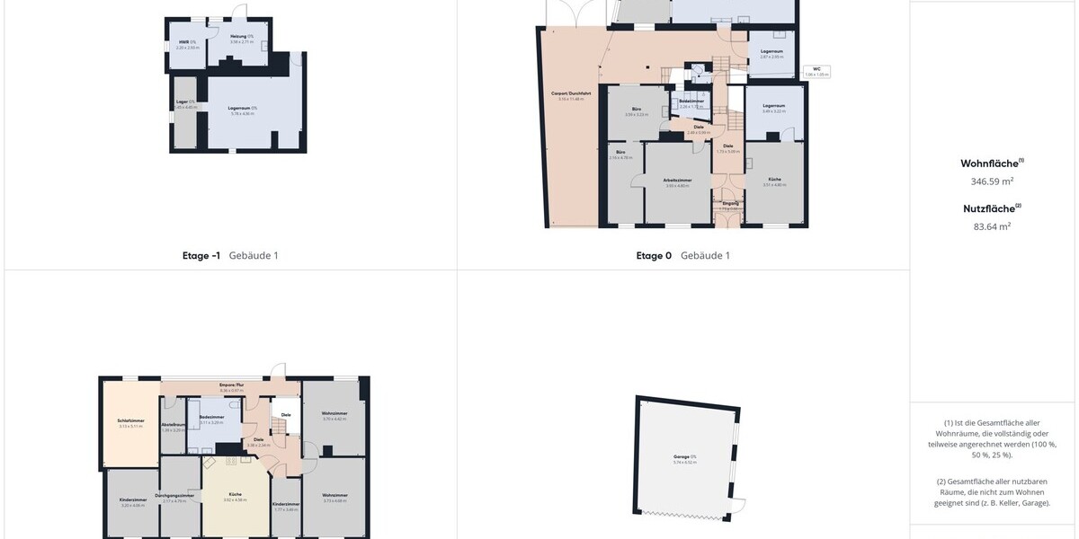 Grundriss Wohnhaus + Garage
