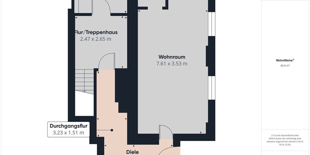 Grundriss KG