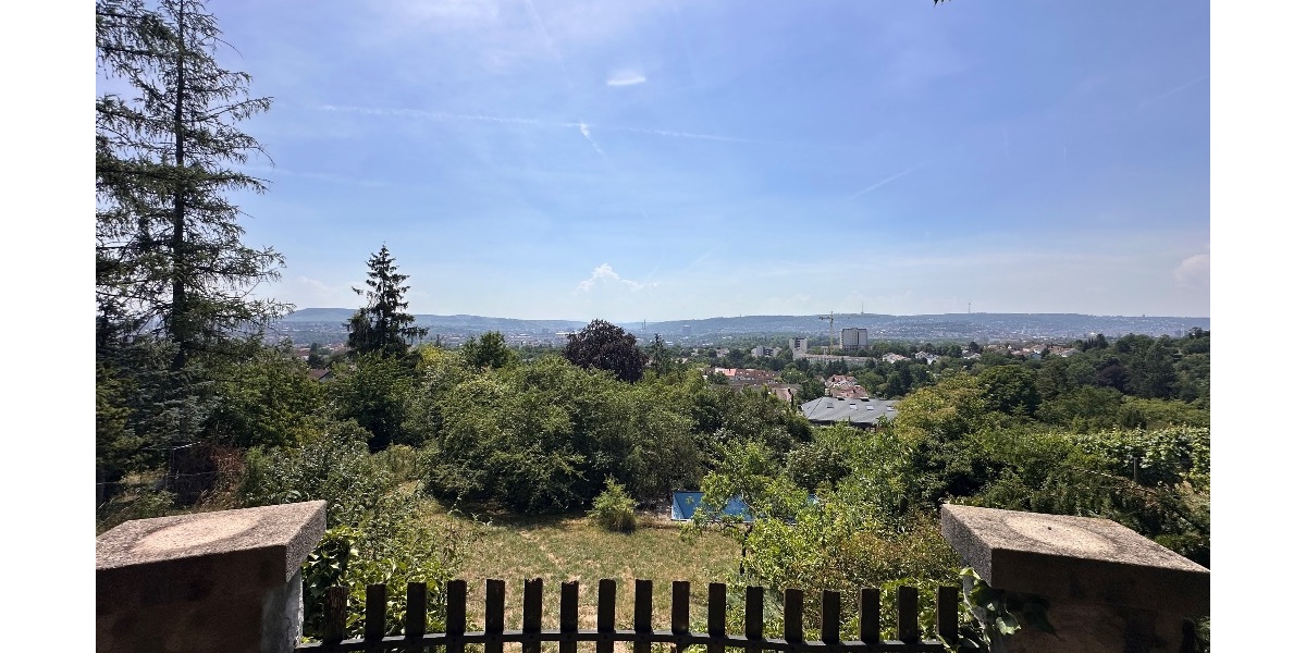 Weitblick 3