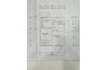Heimboldshausen, 3 ZKB-ETW im 1.OG - Etagenwohnung Heimboldshausen Heimboldshausen | Angebot:18035448