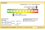 2 Zi. EG Wohnung mit Balkon - Etagenwohnung Pommersfelden | Angebot:25842014