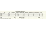 Stadtteil-Luckenwalde MFH (4 WE + 1 GE) & Rohbau -Ausbau zu MFH mit ca.1.000 - 1.200 qm Wohnfläche ! - Mehrfamilienhaus, Wohnhaus Luckenwalde | Angebot:27197893