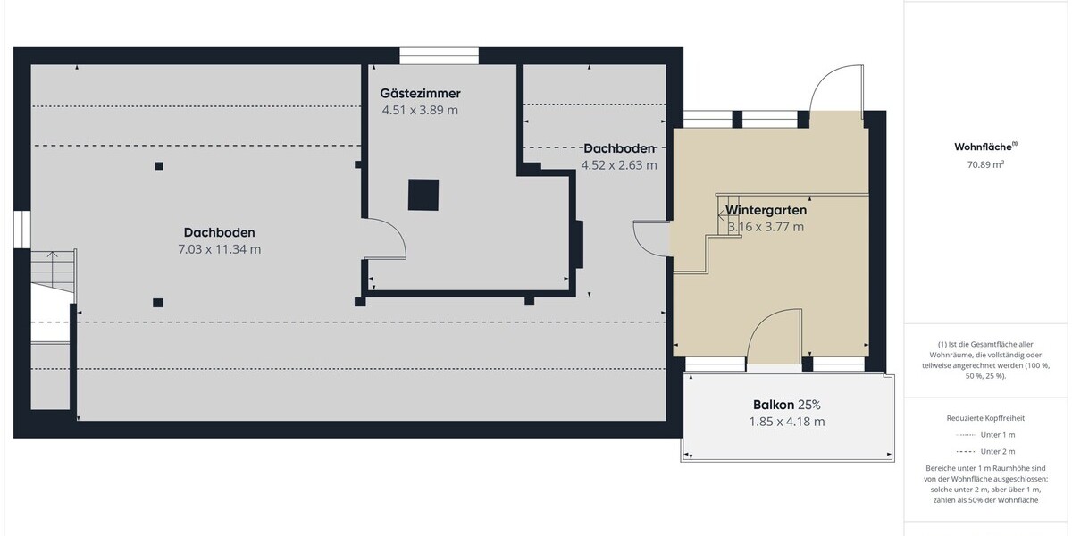 Grundriss DG