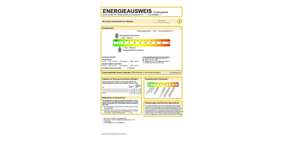Energie