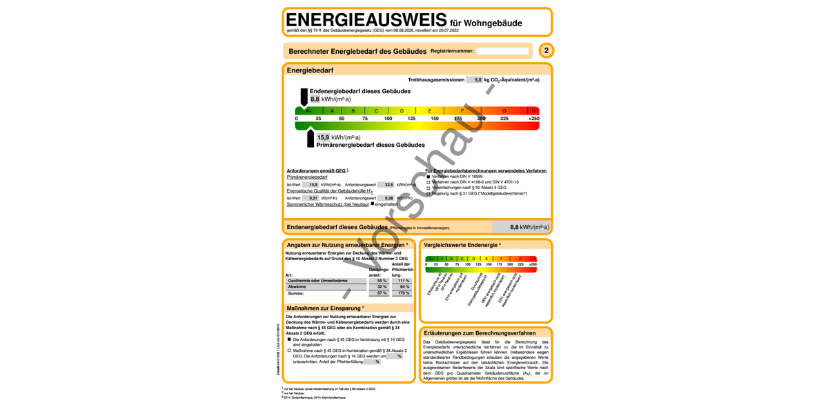 Ausweis neu