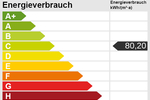 Kohlscheid - Stilvolle Maisonette mit nachhaltiger Mieteinnahme - Etagenwohnung Herzogenrath | Angebot:27289401