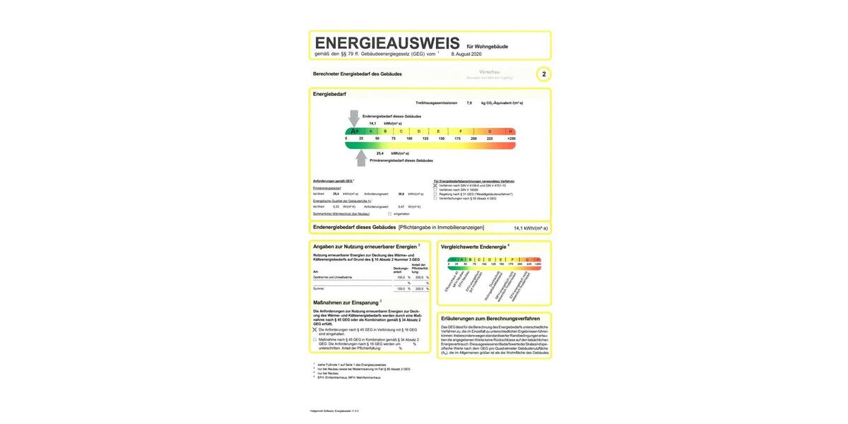 Energie S.2