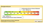 EBENERDIGE 2-Zi. Wohnung mit Garten in Adelsdorf OT - Etagenwohnung Adelsdorf OT | Angebot:27543946